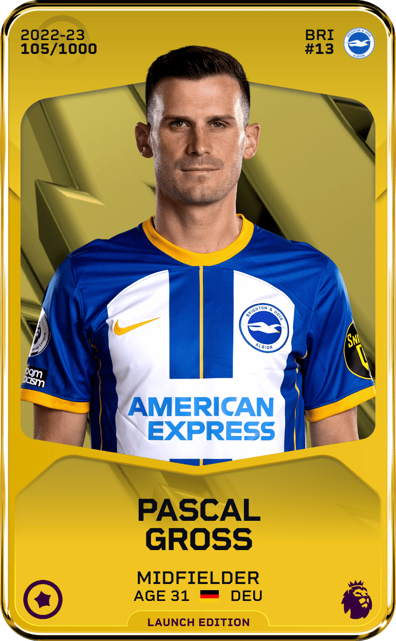 Pascal Gross 2022-23 • Limited 105/1000