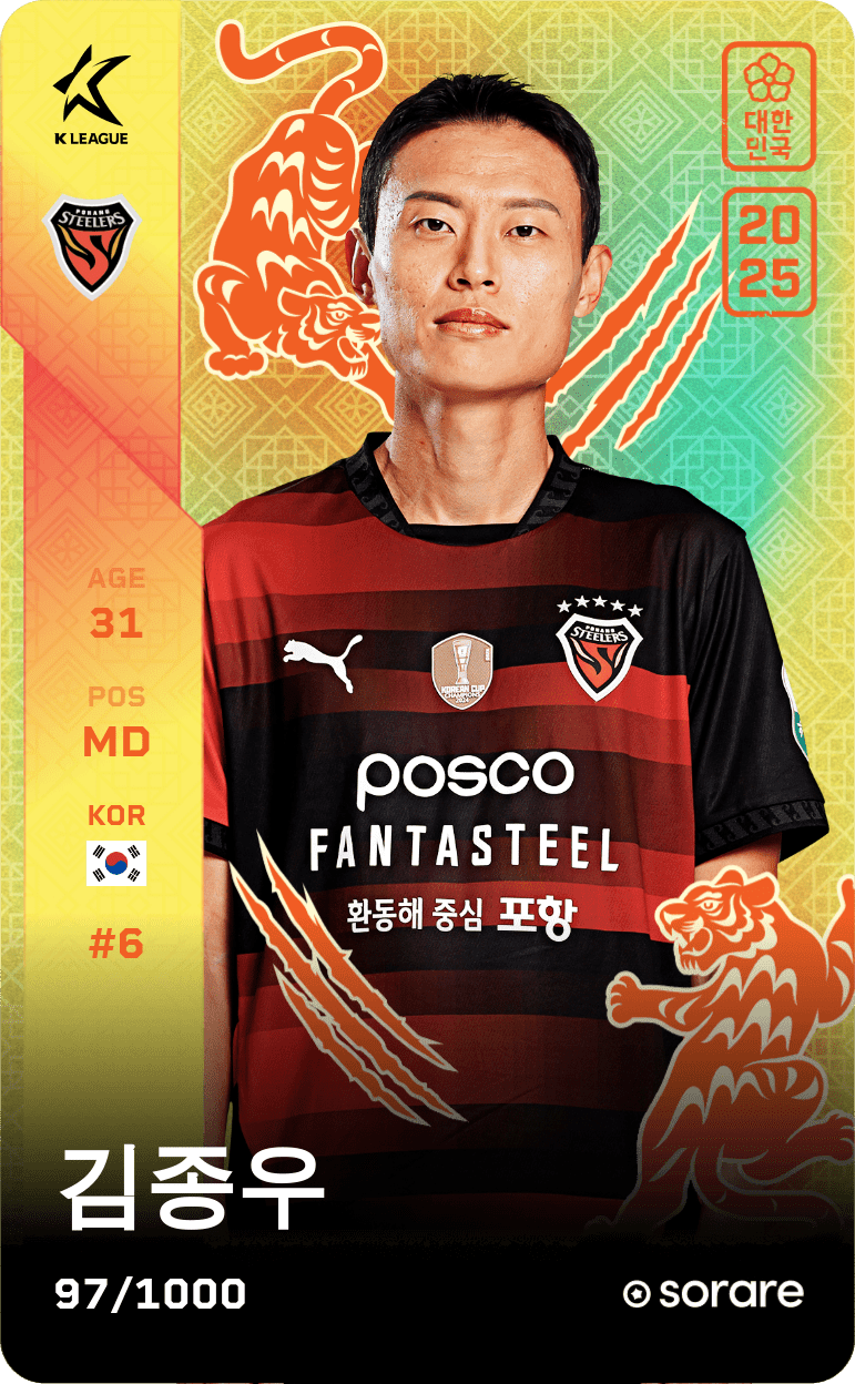 Kim Jong-Woo 2025-26 • Limited 97/1000