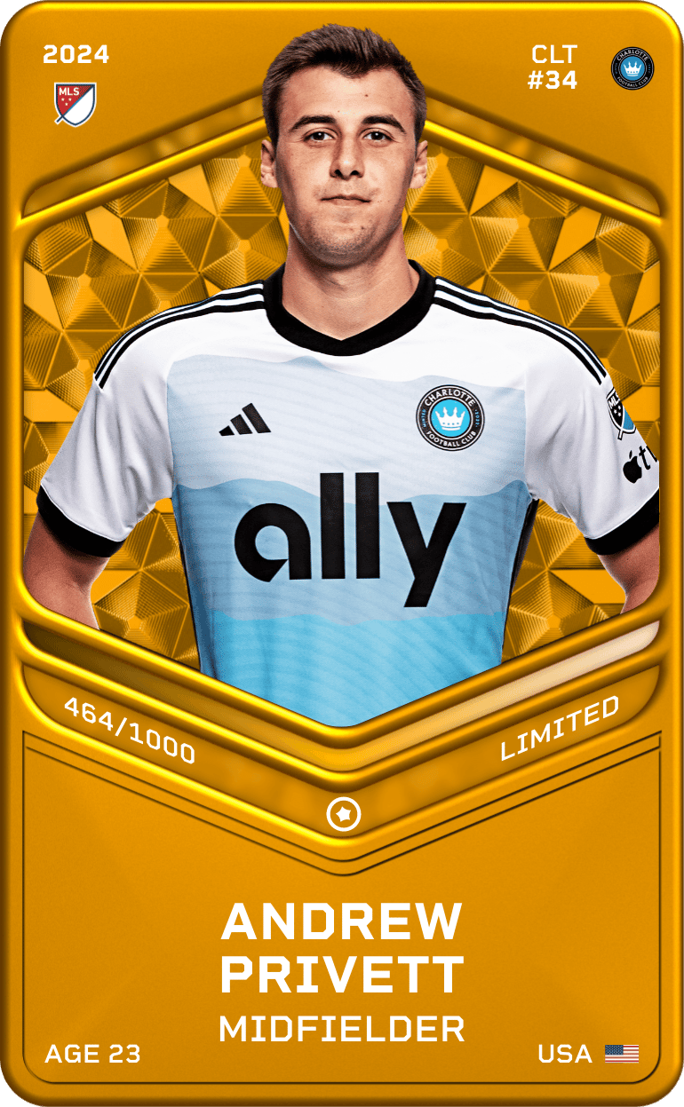Andrew Privett 2024-25 • Limited 464/1000