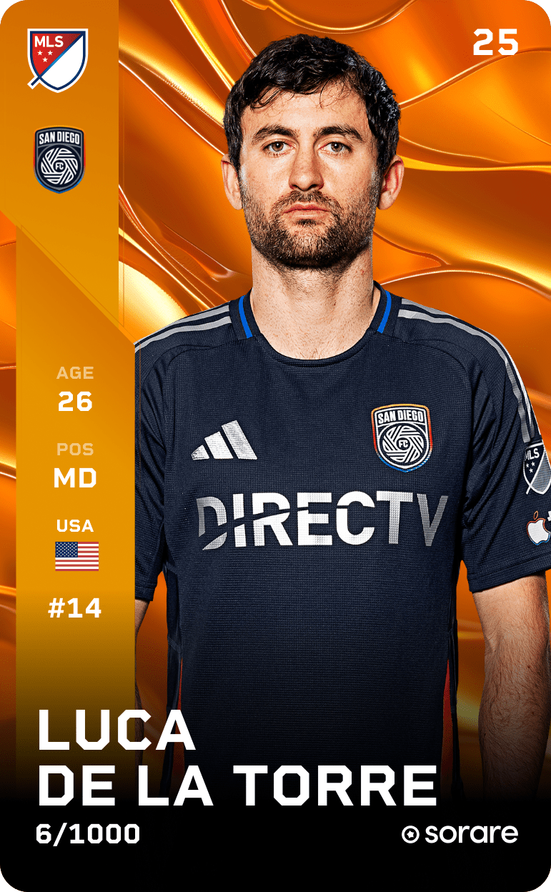 Luca de la Torre 2025-26 • Limited 6/1000