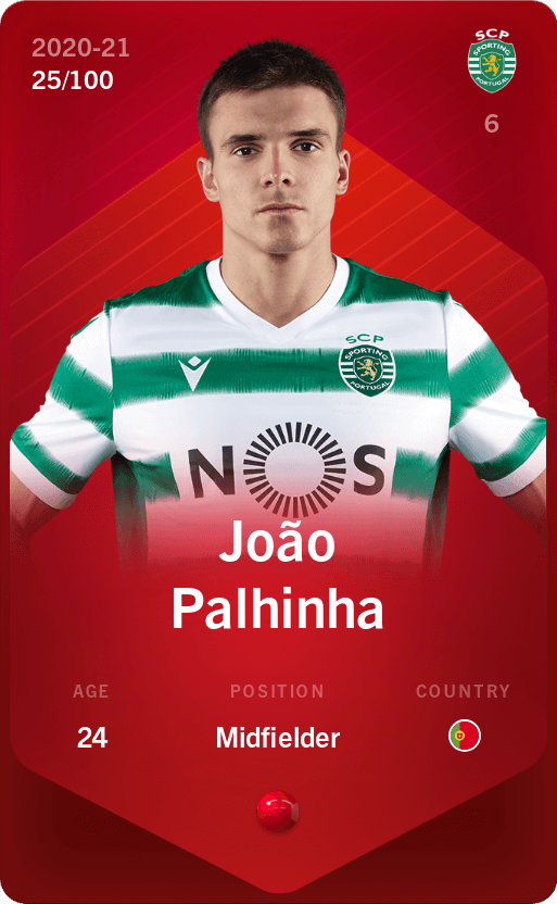 Joao Palhinha 2020 21 Rare 25 100