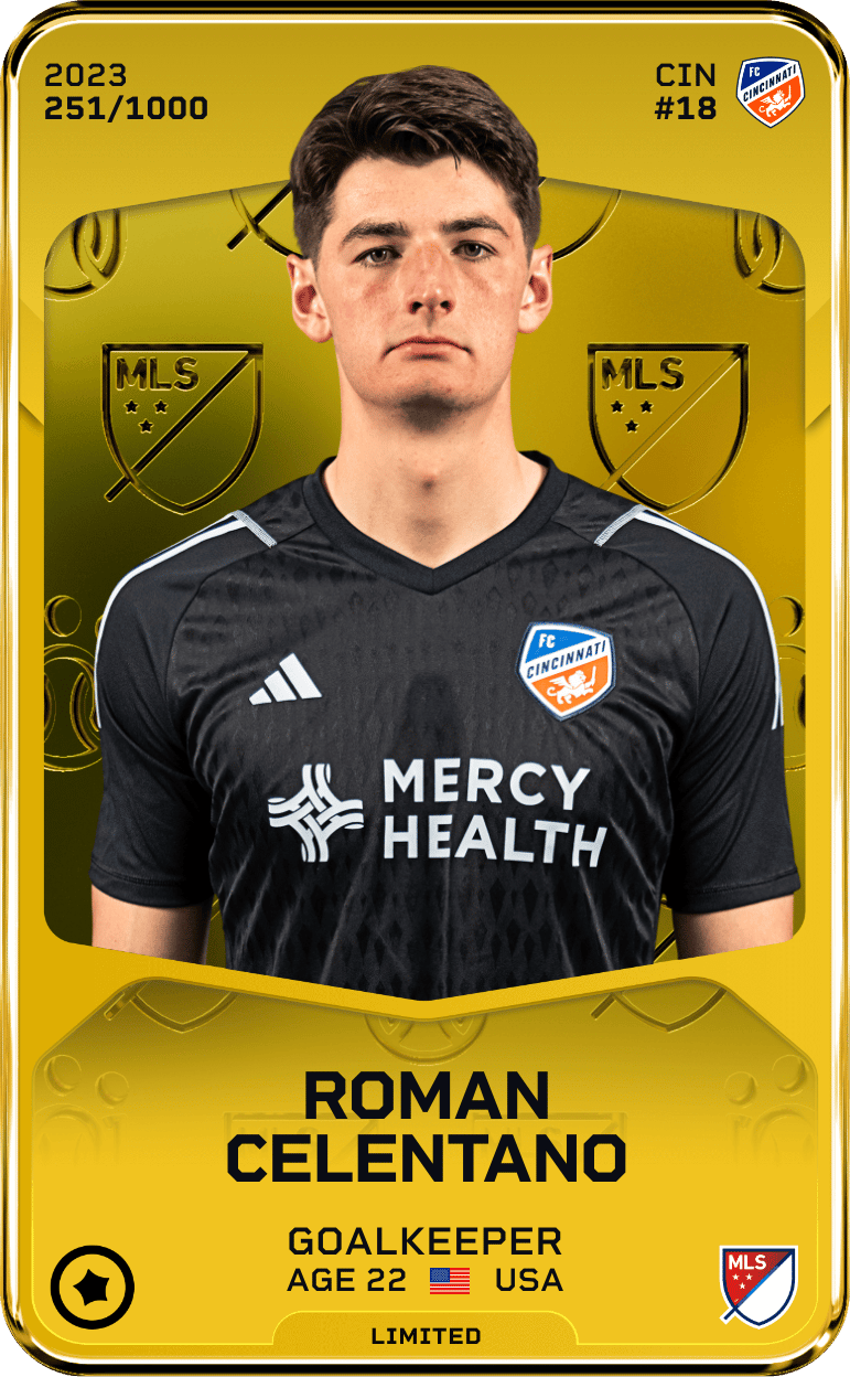 Roman Celentano 2023-24 • Limited 251/1000