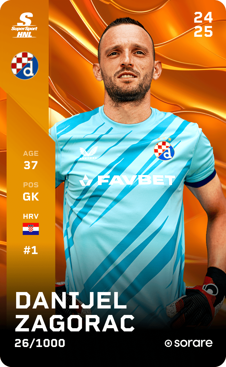 Danijel Zagorac 2024-25 • Limited 26/1000