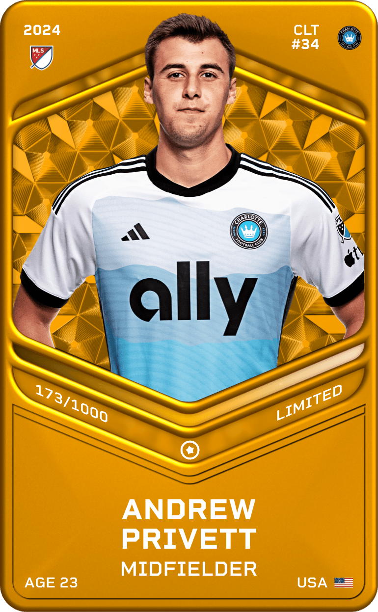 Andrew Privett 2024-25 • Limited 173/1000