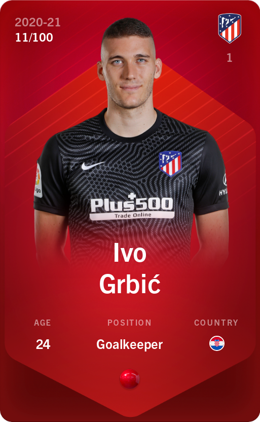 Sorare - Sorare Official - Ivo Grbić 2020-21 • Rare 11/100 - NFT # 64527213531519336501757934114921776064441426901150047482839220820724958843500