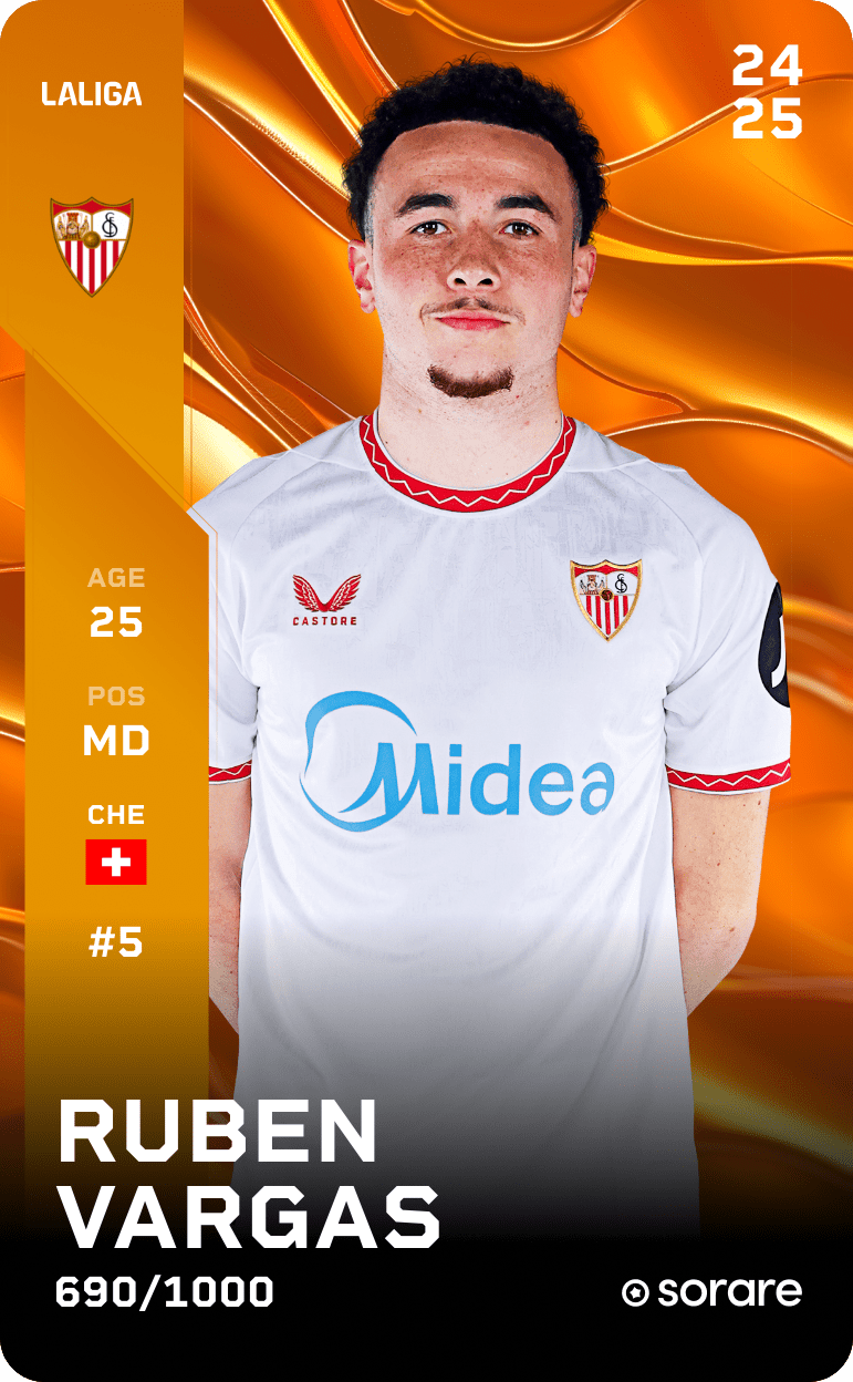 Ruben Vargas 2024-25 • Limited 690/1000