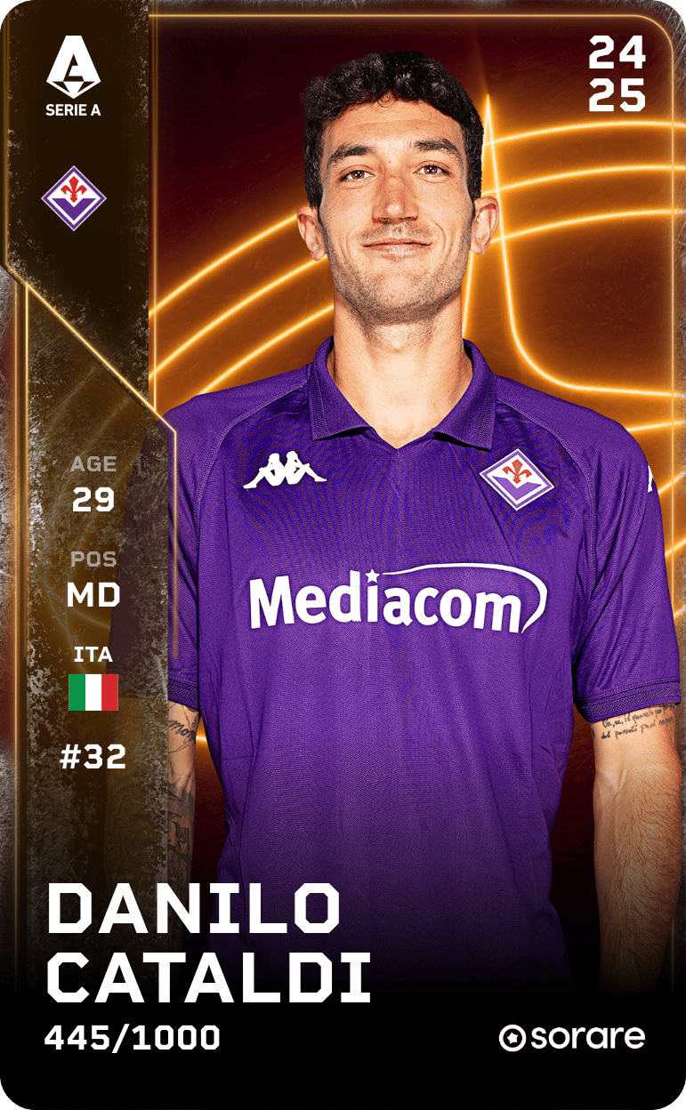 Danilo Cataldi 2024-25 • Limited 445/1000