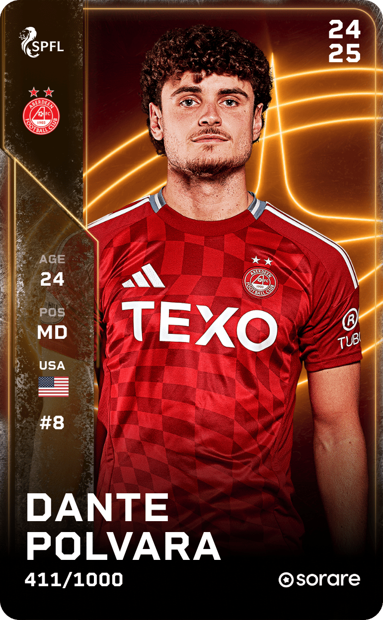 Dante Polvara 2024-25 • Limited 411/1000