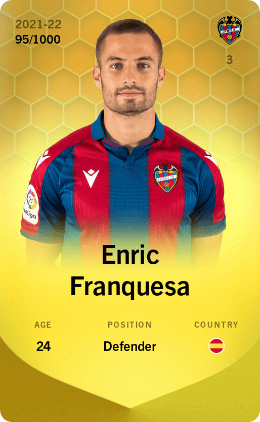 Enric Franquesa 2021-22 • Limited 95/1000