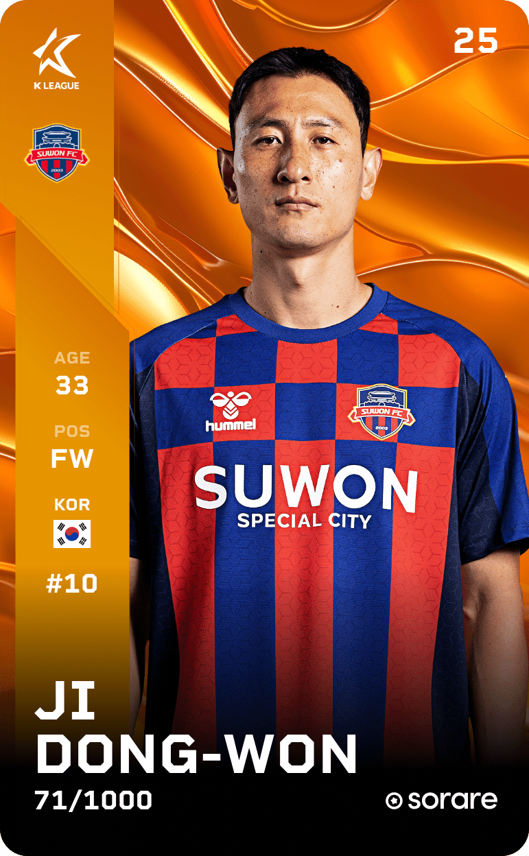 Ji Dong-Won 2025-26 • Limited 71/1000
