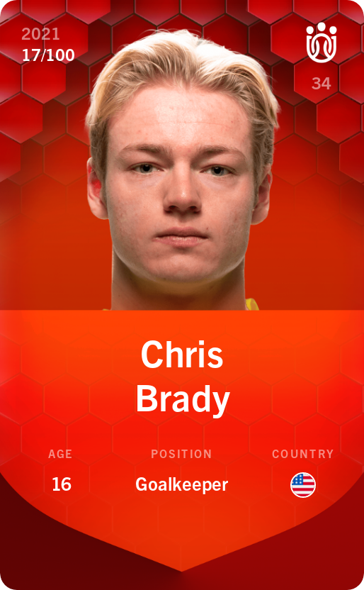 Sorare - Sorare Official - Chris Brady 2021-22 • Rare 17/100 - NFT # 80250391321456870173307699387688480779629627541839822182646648184919782346032