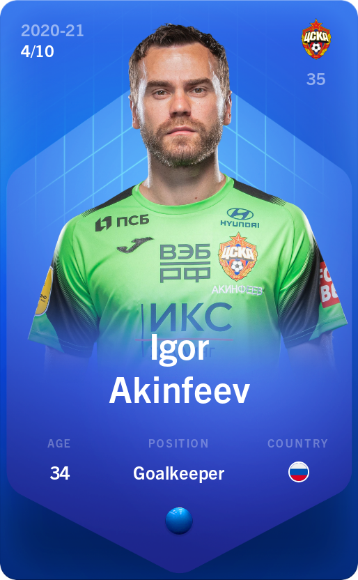 Sorare - Sorare Official - Igor Akinfeev 2020-21 • Super Rare 4/10 - NFT # 20998025741660134850118896898374050511675838698013961580953336588681374689669