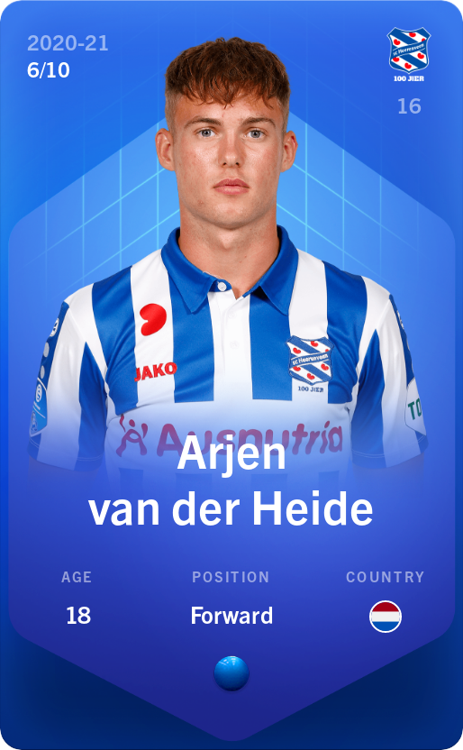 Sorare - Sorare Official - Arjen van der Heide 2020-21 • Super Rare 6/10 - NFT # 27482250513409884522873237738725144896972789934435562515152411405980408570371