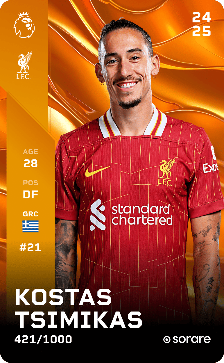 Kostas Tsimikas 2024-25 • Limited 421/1000