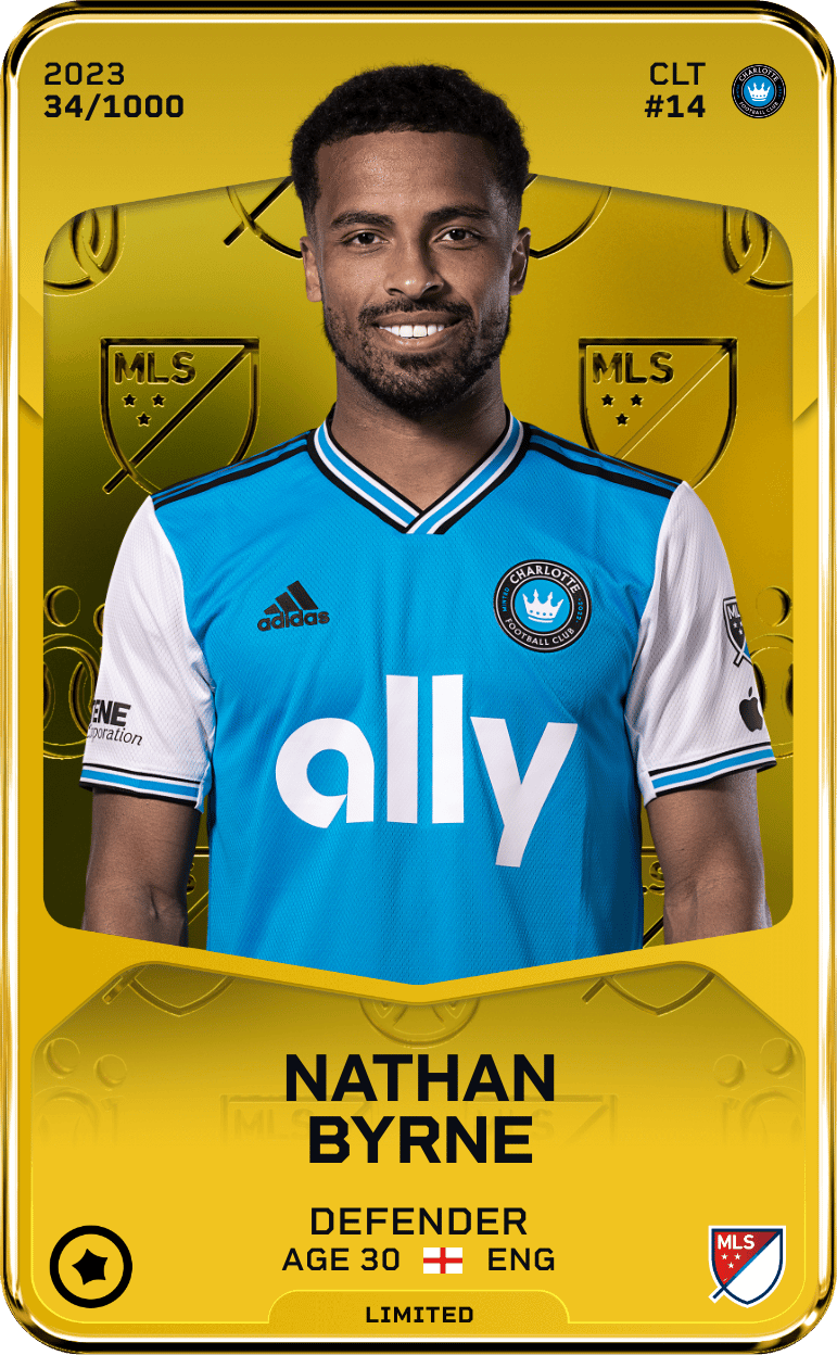 Nathan Byrne 2023-24 • Limited 34/1000