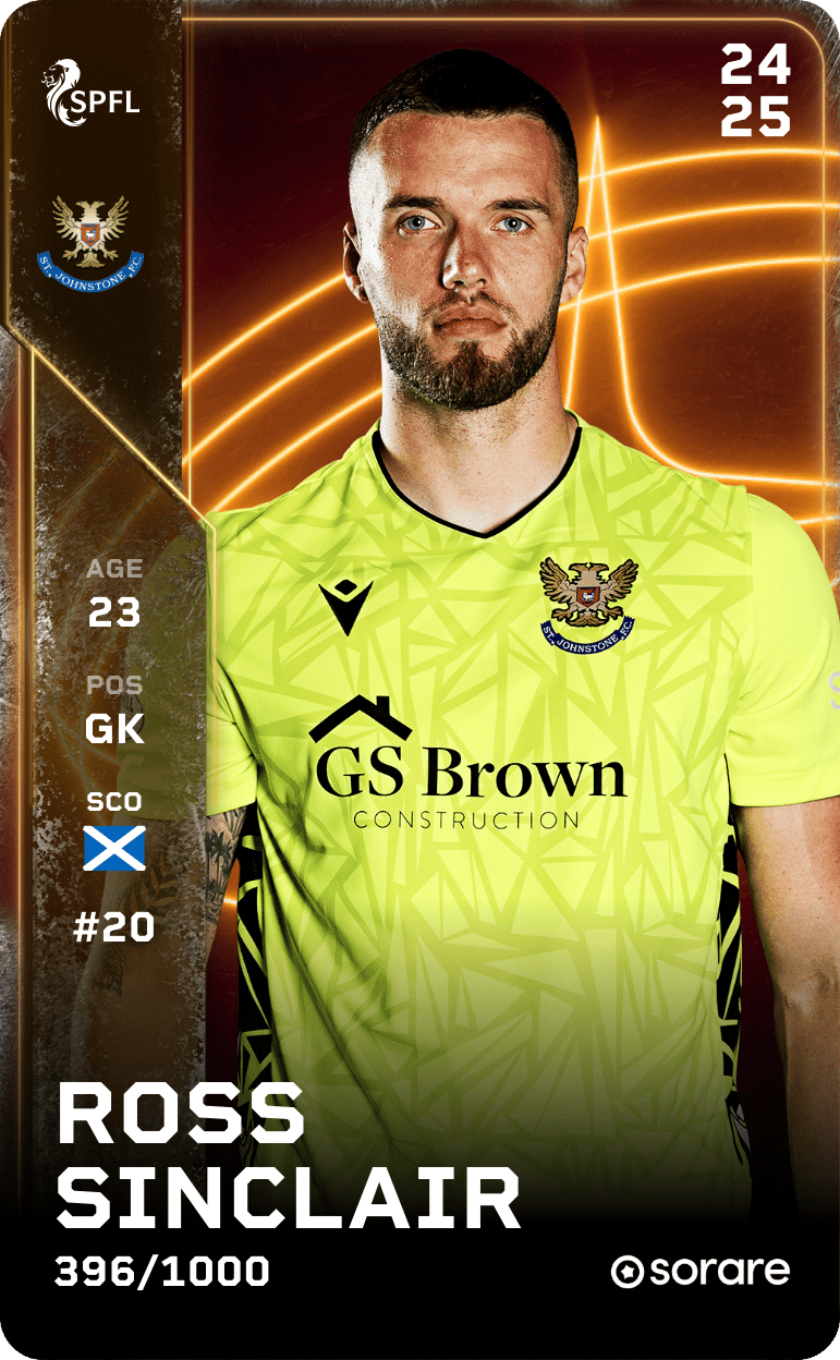 Ross Sinclair 2024-25 • Limited 396/1000