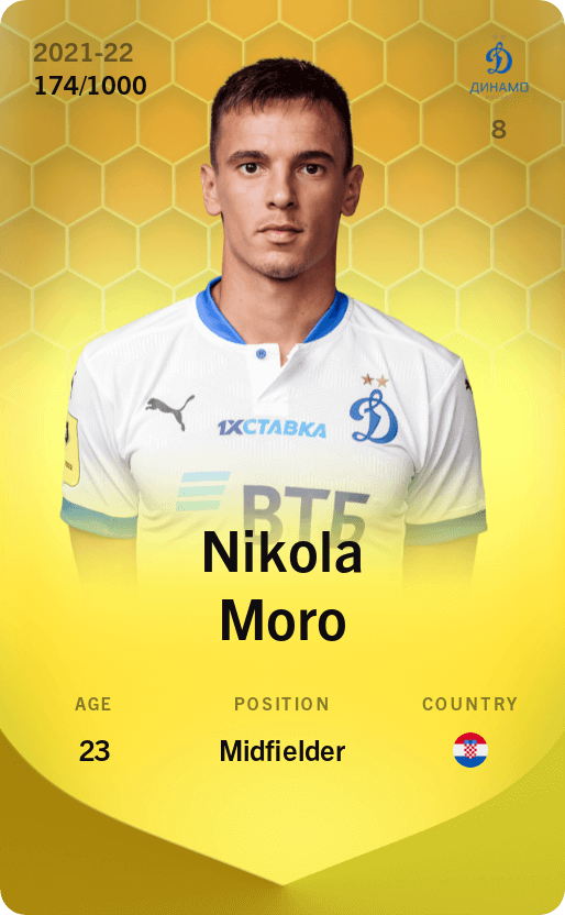 Nikola Moro 2021-22 • Limited 174/1000