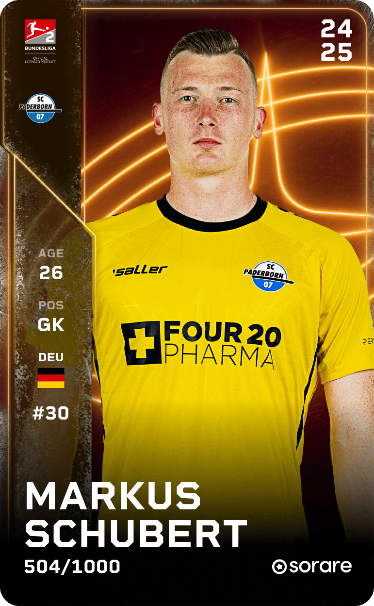 Markus Schubert 2024-25 • Limited 504/1000
