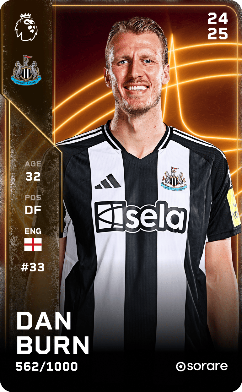 Dan Burn 2024-25 • Limited 562/1000