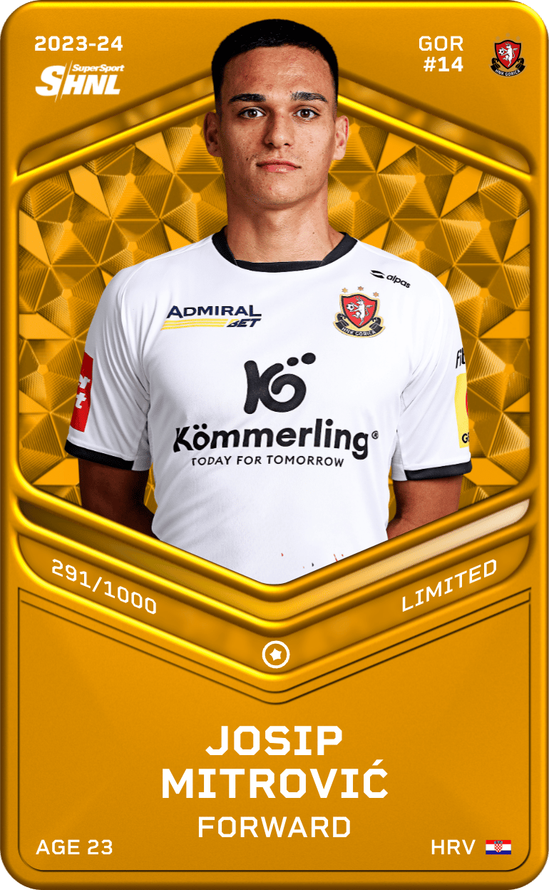 Josip Mitrović 2023-24 • Limited 291/1000