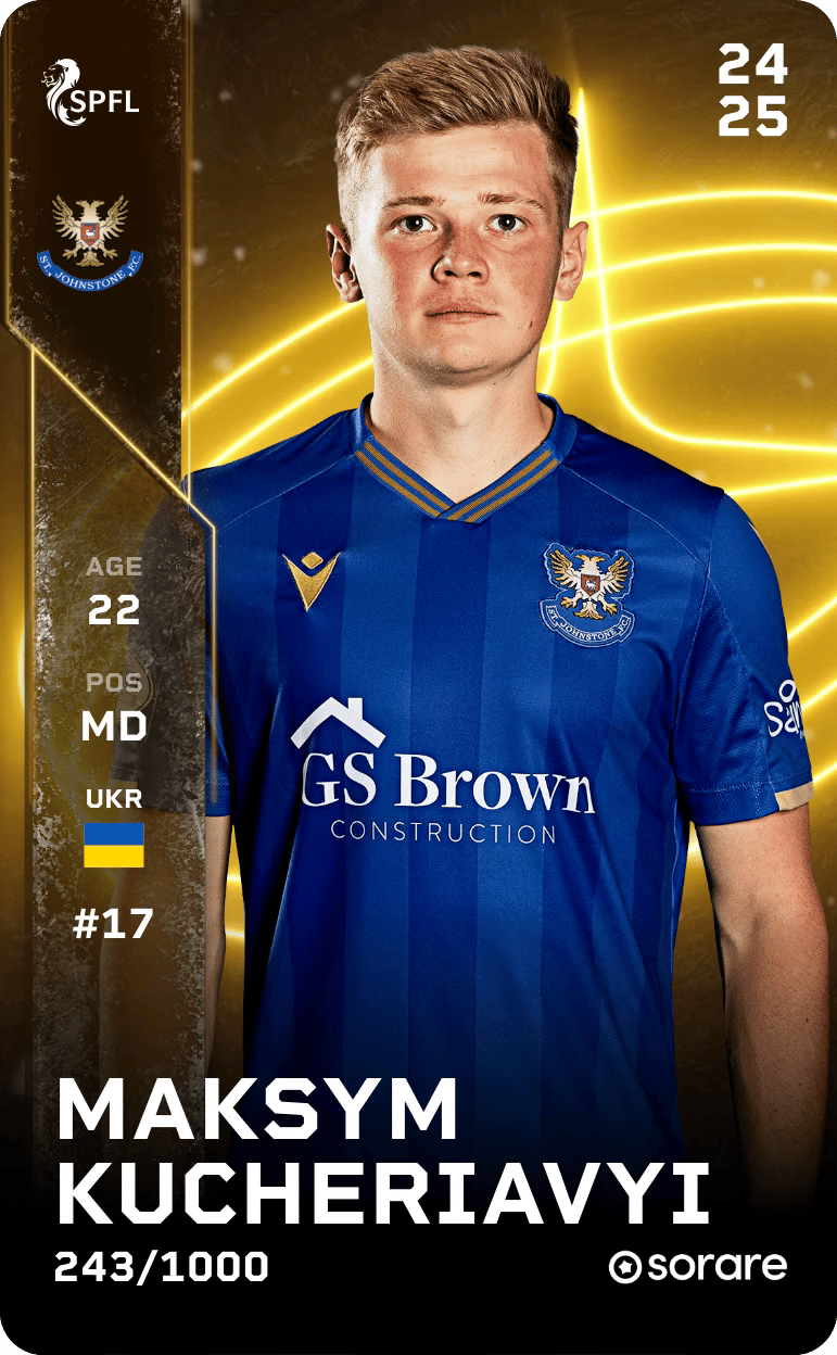 Maksym Kucheriavyi 2024-25 • Limited 243/1000