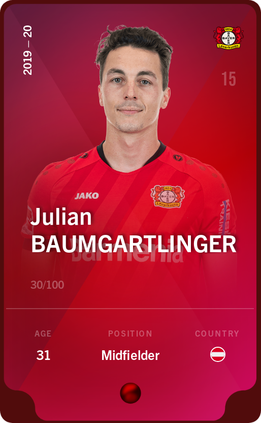 Sorare - Sorare Official - Julian Baumgartlinger 2019-20 • Rare 30/100 - NFT # 11563483379313134692963535068390089859529593980286362958699863283027448472708