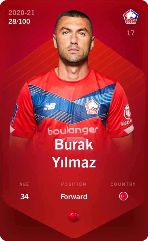 Sorare - Sorare Official - Burak Yılmaz 2020-21 • Rare 28/100 - NFT # 101835909650285051876639932129013538301032426003188087006914092727380824060874