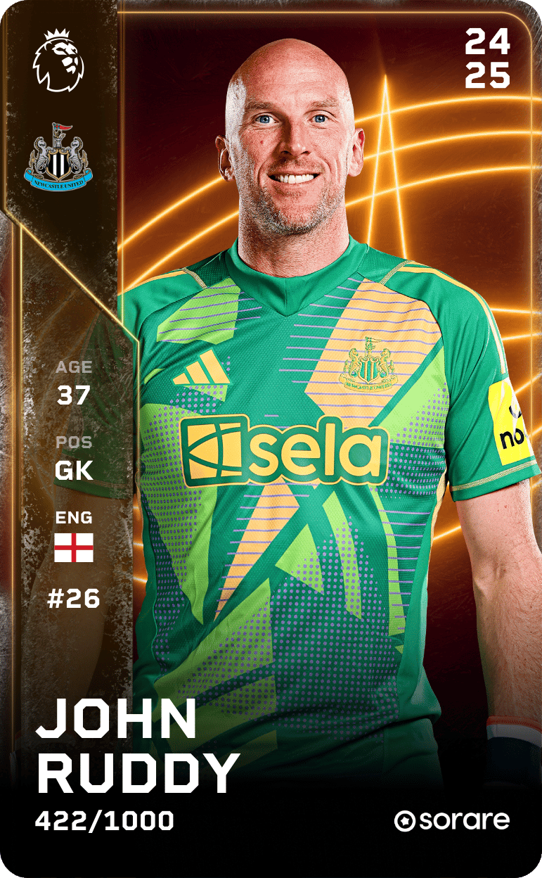 John Ruddy 2024-25 • Limited 422/1000