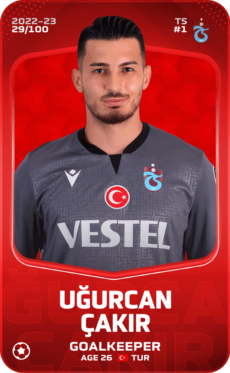 Uğurcan Çakır