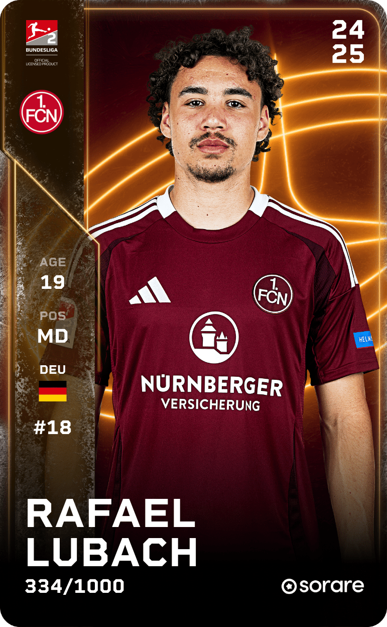 Rafael Lubach 2024-25 • Limited 334/1000