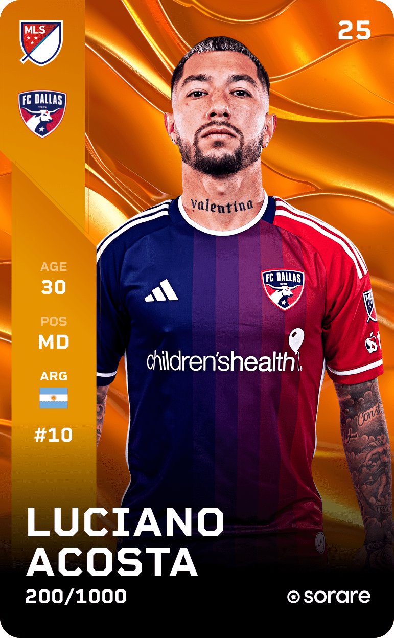 Lucho Acosta  2025-26 • Limited 200/1000