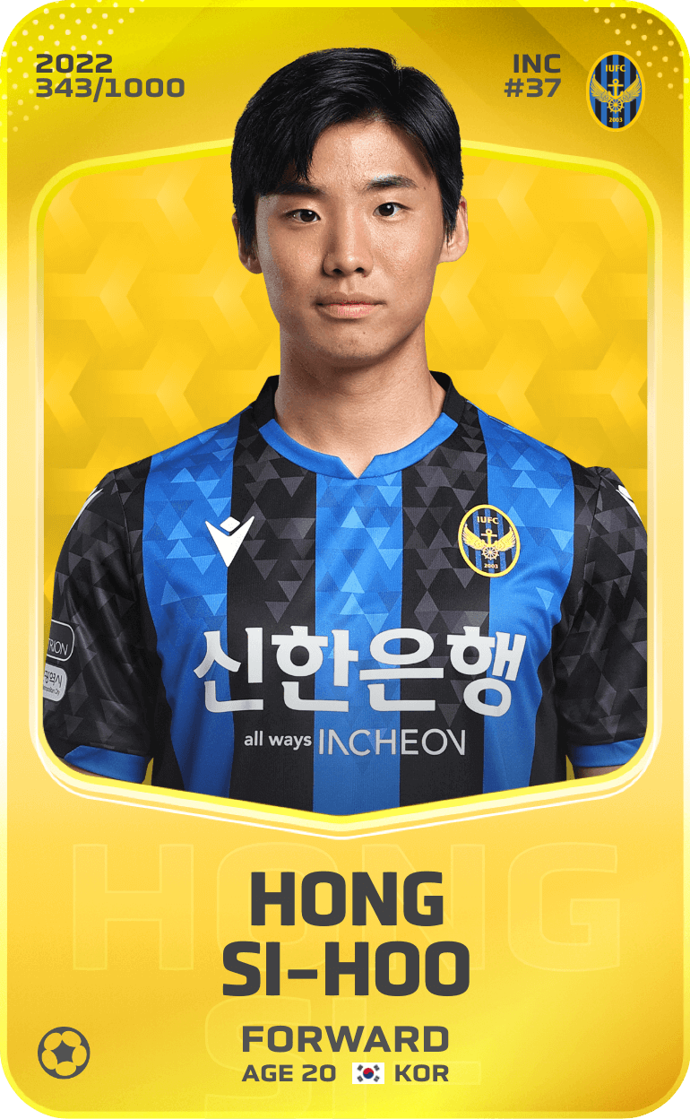 Hong Si-Hoo 2022-23 • Limited 343/1000