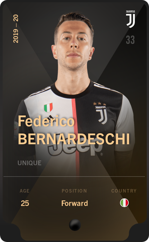Sorare - Sorare Official - Federico Bernardeschi 2019-20 • Unique - NFT # 61337055317610322965670272680276046131852063477071149098636860624079332588278