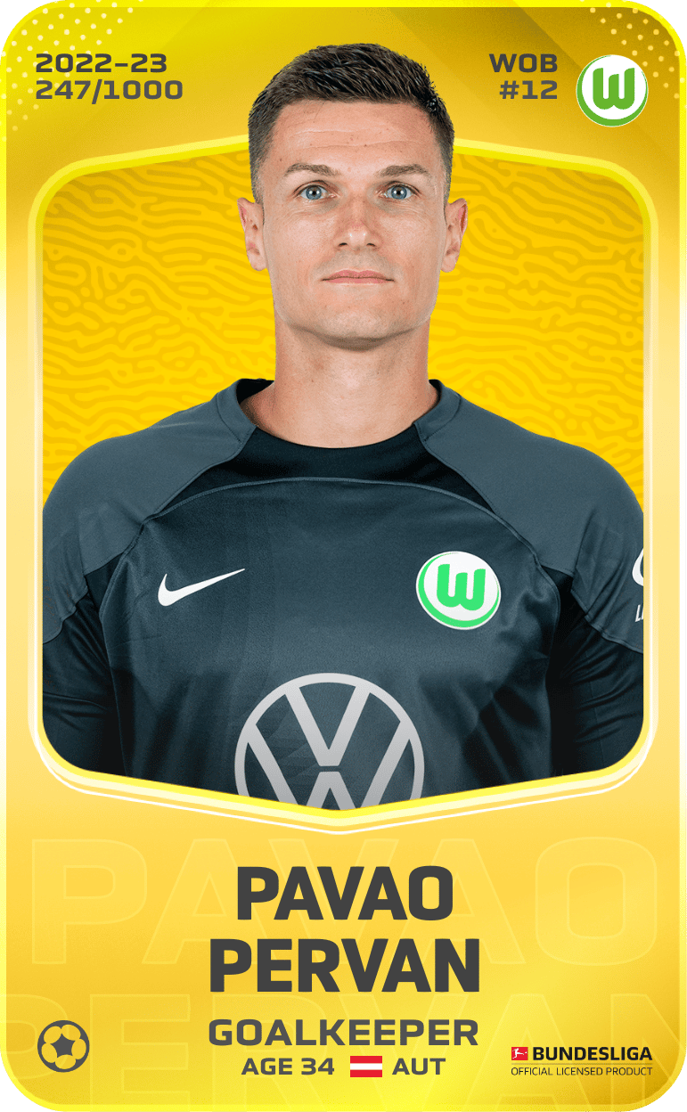 Pavao Pervan 2022-23 • Limited 247/1000