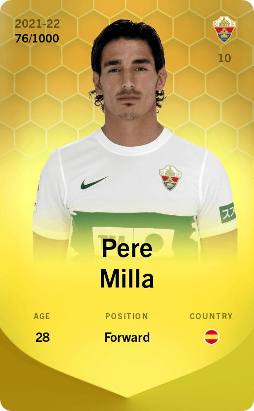 Pere Milla 2021-22 • Limited 76/1000