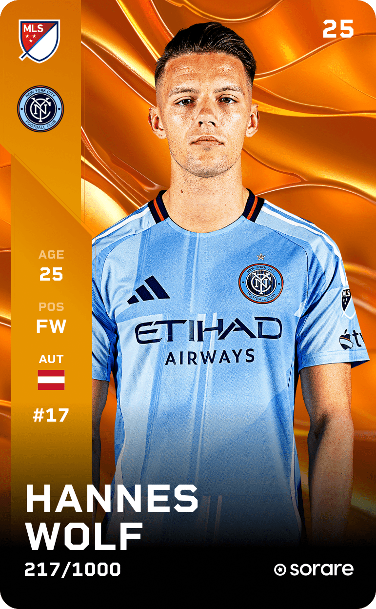 Hannes Wolf 2025-26 • Limited 217/1000