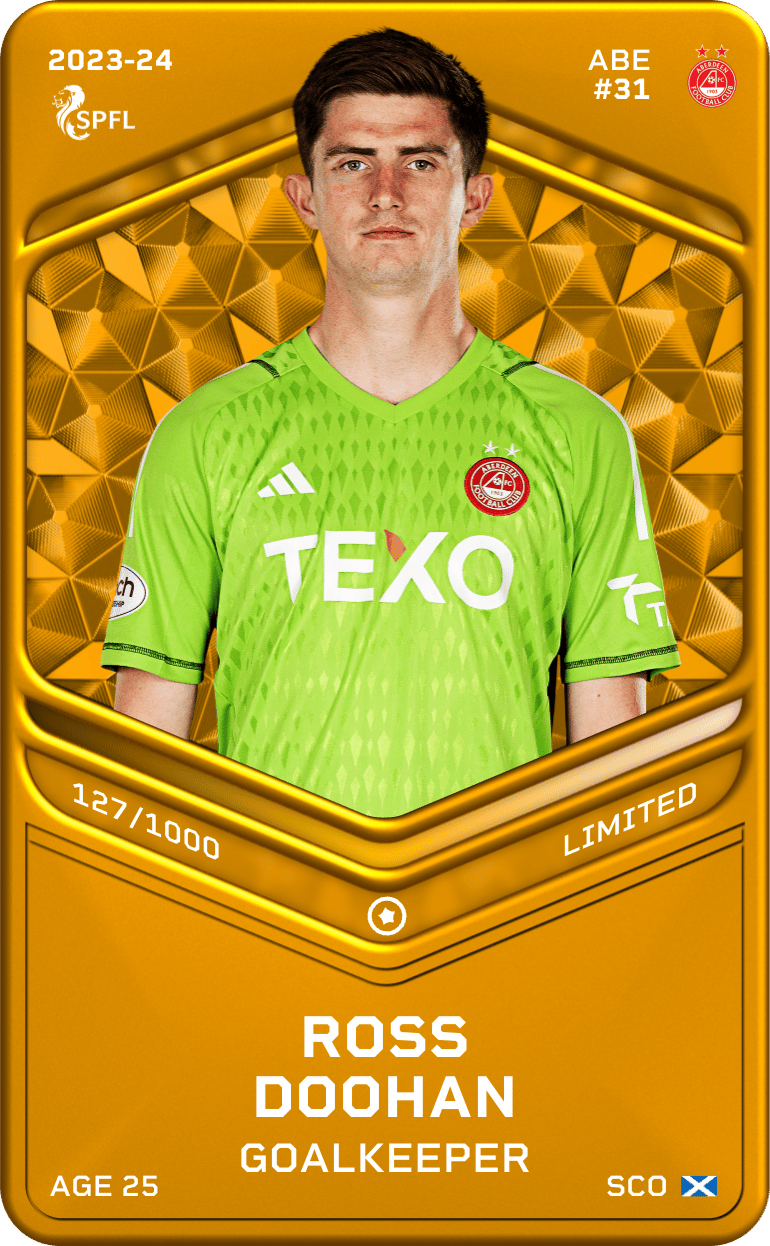 Ross Doohan 2023-24 • Limited 127/1000