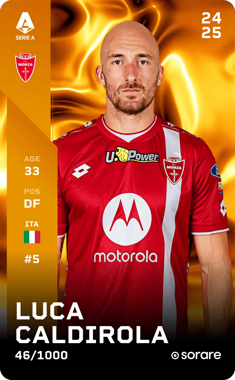 Luca Caldirola 2024-25 • Limited 46/1000
