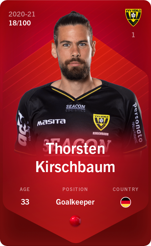 Sorare - Sorare Official - Thorsten Kirschbaum 2020-21 • Rare 18/100 - NFT # 56415329923037752033135294380369565811482735703631897626907134538694277041452