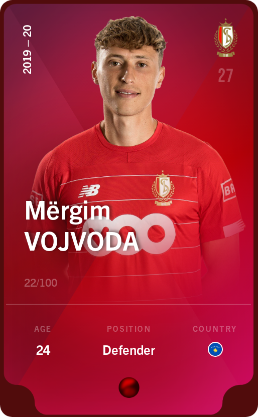 Sorare - Sorare Official - Mërgim Vojvoda 2019-20 • Rare 22/100 - NFT # 32471329400837168533533716616802972978170698555276242475553615024609646104562