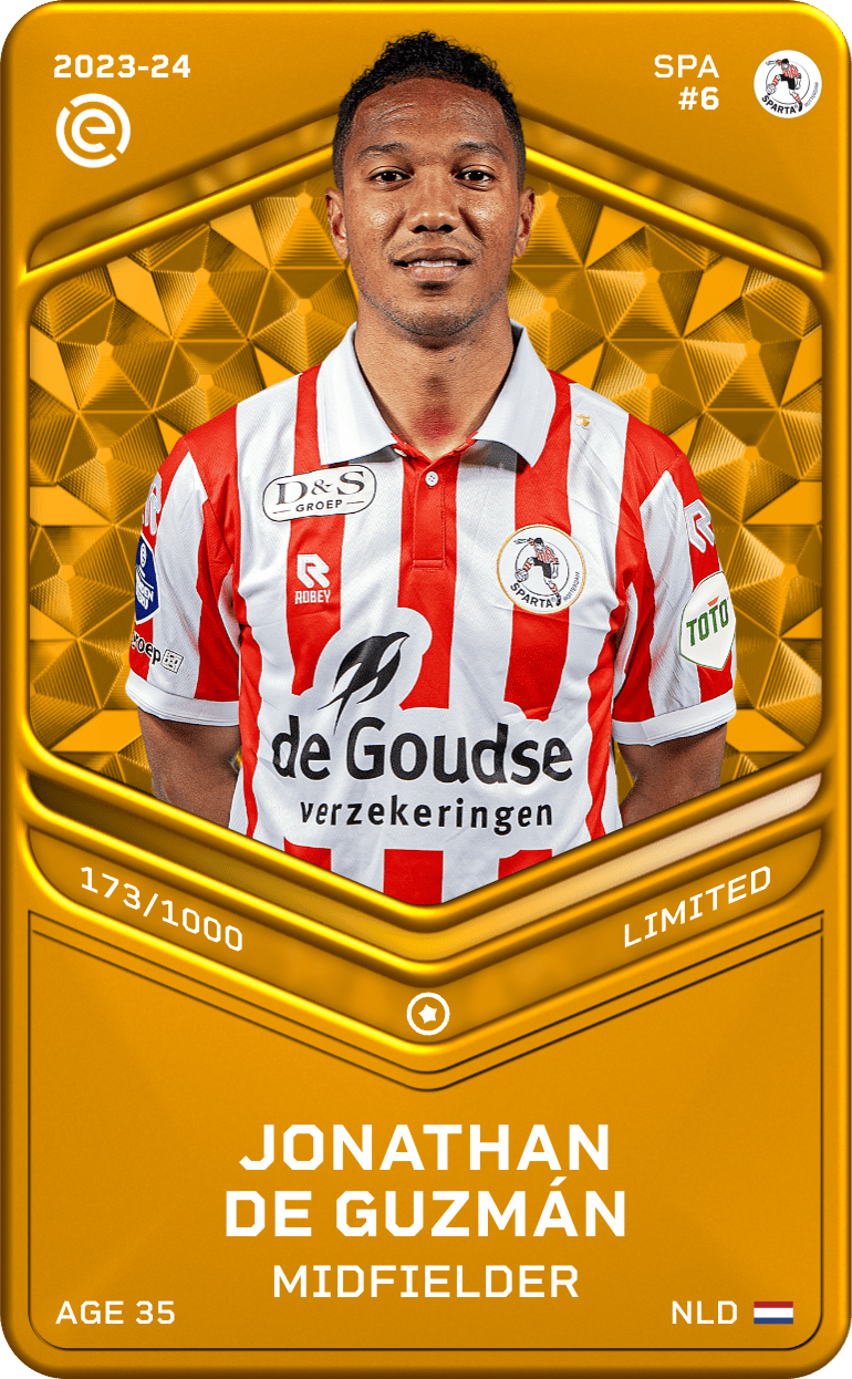 Jonathan de Guzmán 2023-24 • Limited 173/1000