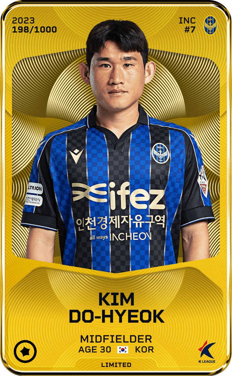 Kim Do-Hyeok 2023-24 • Limited 198/1000