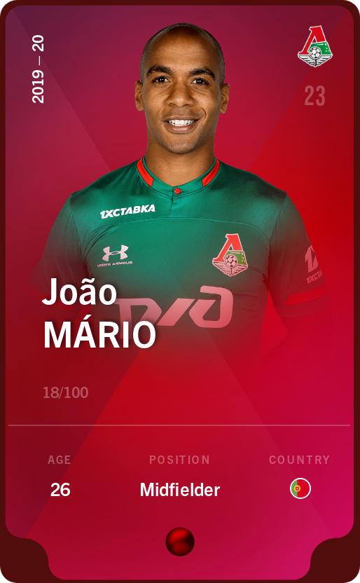 Sorare - Sorare Official - João Mário 2019-20 • Rare 18/100 - NFT # 81755320464931410620377283655402061401744838323747143528959768432875448953809