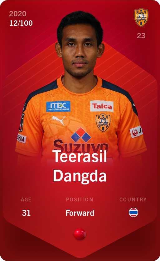 Sorare - Sorare Official - Teerasil Dangda 2020-21 • Rare 12/100 - NFT # 8832690762099018392343547109771307949834989387560184181017352783980431654663