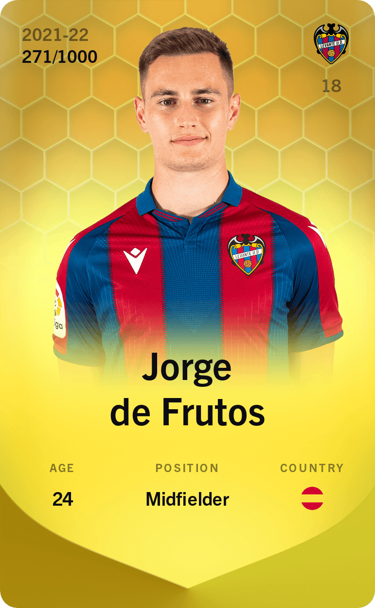 Jorge de Frutos 2021-22 • Limited 271/1000