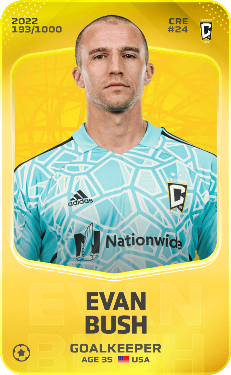Evan Bush 2022-23 • Limited 193/1000