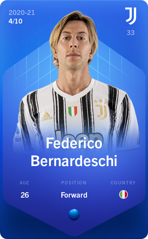 Sorare - Sorare Official - Federico Bernardeschi 2020-21 • Super Rare 4/10 - NFT # 12043597006595949209743343020450543310140936757909331364690255252020861371609