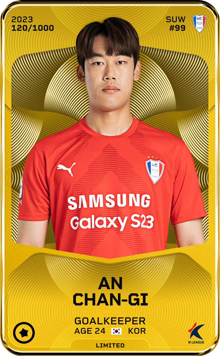 An Chan-Gi 2023-24 • Limited 120/1000
