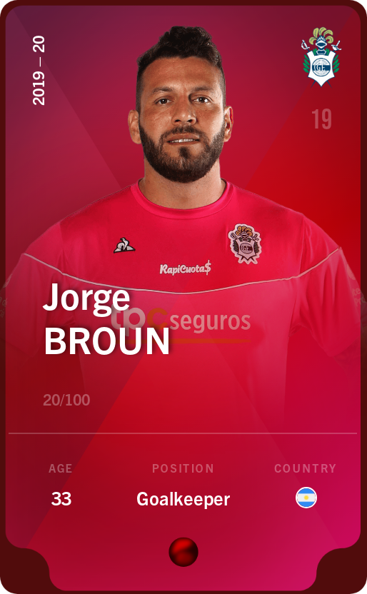 Sorare - Sorare Official - Jorge Broun 2019-20 • Rare 20/100 - NFT # 95482900422901956165213633324030844883809916588212770873147065382898147194929
