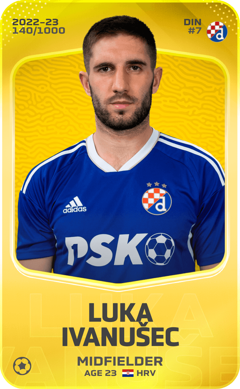 Luka Ivanušec 2022-23 • Limited 140/1000